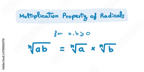 Multiplication Property of Radicals in Mathematics.