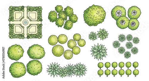 Top view of various trees and garden elements, including a formal garden layout with a fountain