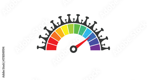 COVID-19 risk level gauge with a colorful spectrum, indicating a moderate to high level of concern or severity.