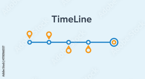 Infographic depicting a visual timeline with milestones and key moments marked
