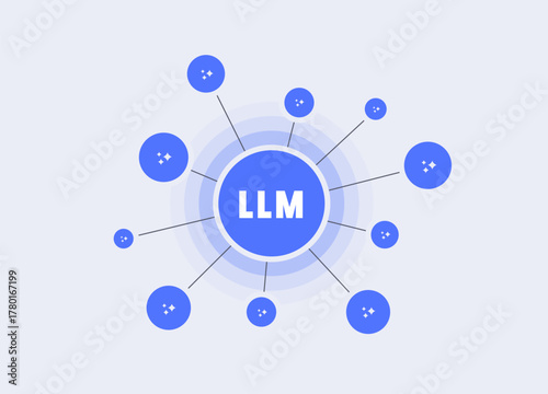 AI adoption concept in modern business illustrating workflow transformation, automation, and data-driven productivity tools enhanced by llm adoption - large language models, flat design illustration.