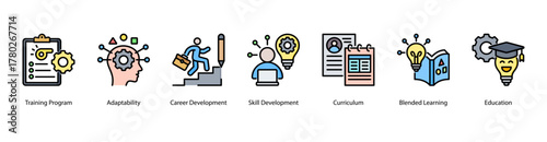 Educational Program web banner vector illustration featuring Training Program, Adaptability, Career Development, Skill Development, Curriculum, Blended Learning, and Education.
