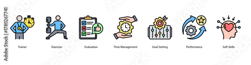 Performance and Productivity web banner vector illustration featuring Exercise, Evaluation, Time Management, Goal Setting, Performance, and Soft Skills.