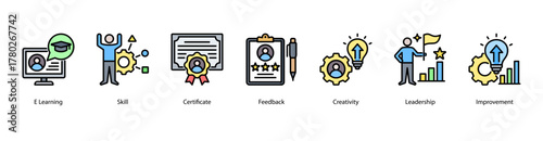 E-Learning and Certification web banner vector illustration featuring E Learning, Skill, Certificate, Feedback, Creativity, Leadership, and Improvement.