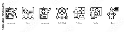 Skill Building Program web banner vector illustration featuring Assessment, Trainee, Multi Skilled, Training, Teacher, Coach, and Trainer. Ideal for professional growth materials.