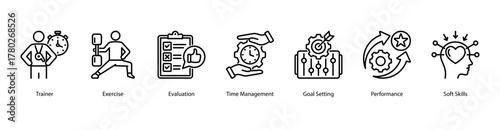 Performance and Productivity web banner vector illustration featuring Exercise, Evaluation, Time Management, Goal Setting, Performance, and Soft Skills.