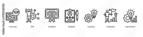 E-Learning and Certification web banner vector illustration featuring E Learning, Skill, Certificate, Feedback, Creativity, Leadership, and Improvement.
