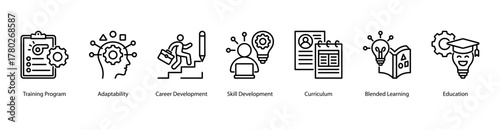 Educational Program web banner vector illustration featuring Training Program, Adaptability, Career Development, Skill Development, Curriculum, Blended Learning, and Education.