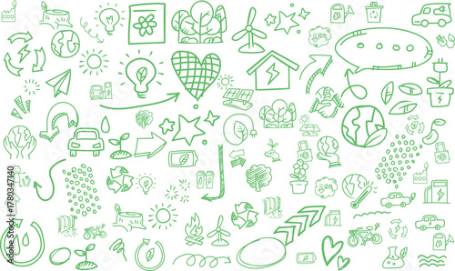 Clean Energy and Environment