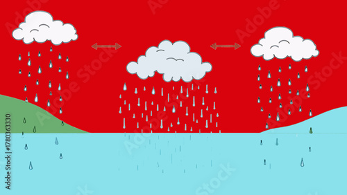 Infographic of Microplastics Cycle in Rain Vector Illustration