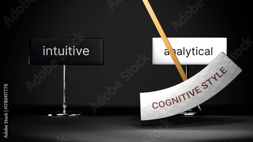 Cognitive style cycles between intuitive and analytical. Visualizing a repeated pattern of cognitive style that swings between extremities: intuitive and analytical.