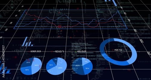 Displaying data visualizations on analytics dashboard, with line graph pie charts donut chart