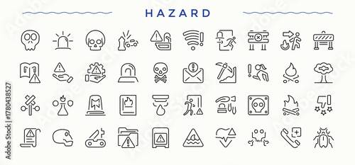 Hazard icon set. Awareness thin linear style icons. Risk icon. Editable vector stroke.
