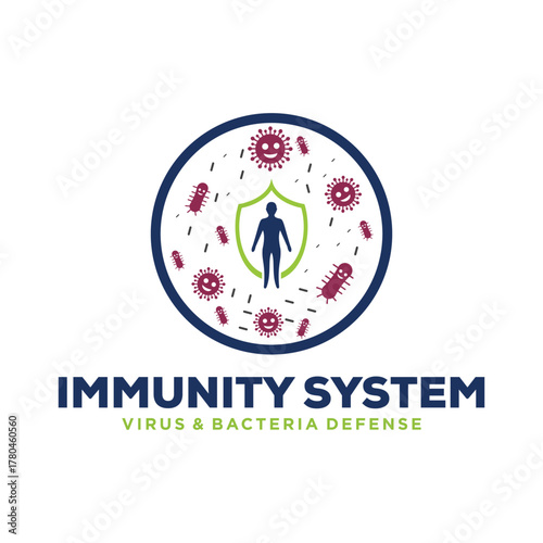 Immunity system logo template. Human immune system vector design. Virus and bacteria illustration
