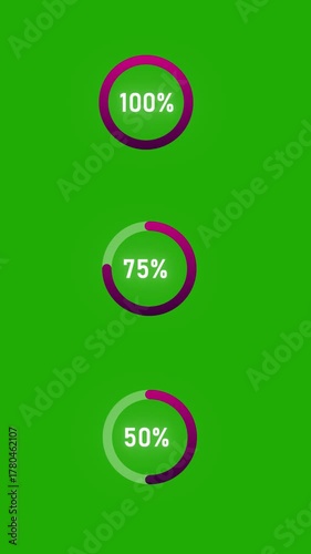 Animated progress circle filling to 100%  or 75%  or 50%on a green screen background, perfect for showcasing completion status or loading 

