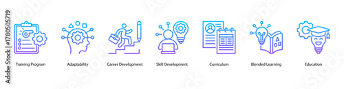 Educational Program web banner vector illustration featuring Training Program, Adaptability, Career Development, Skill Development, Curriculum, Blended Learning, and Education.