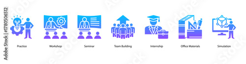 Training Essentials web banner vector illustration featuring Practice, Workshop, Seminar, Team Building, Internship, Office Materials, and Simulation. Perfect for professional education visuals.