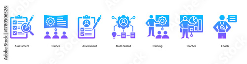 Skill Building Program web banner vector illustration featuring Assessment, Trainee, Multi Skilled, Training, Teacher, Coach, and Trainer. Ideal for professional growth materials.