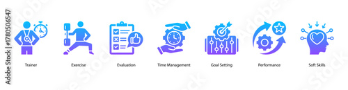 Performance and Productivity web banner vector illustration featuring Exercise, Evaluation, Time Management, Goal Setting, Performance, and Soft Skills.