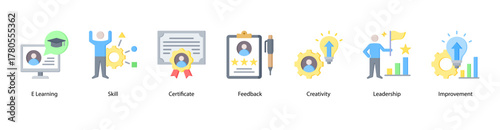 E-Learning and Certification web banner vector illustration featuring E Learning, Skill, Certificate, Feedback, Creativity, Leadership, and Improvement.