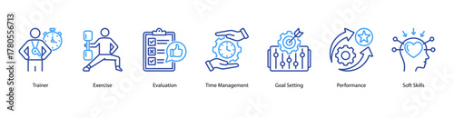 Performance and Productivity web banner vector illustration featuring Exercise, Evaluation, Time Management, Goal Setting, Performance, and Soft Skills.