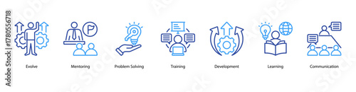 Professional Growth web banner vector illustration featuring Evolve, Mentoring, Problem Solving, Training, Development, Learning, and Communication.