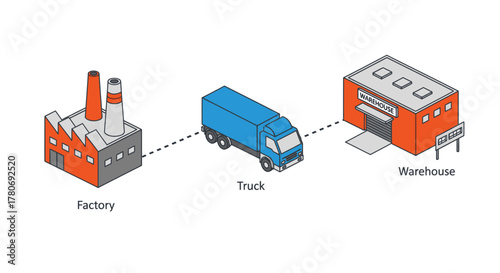 Industrial logistics illustration showing a factory truck and warehouse connection