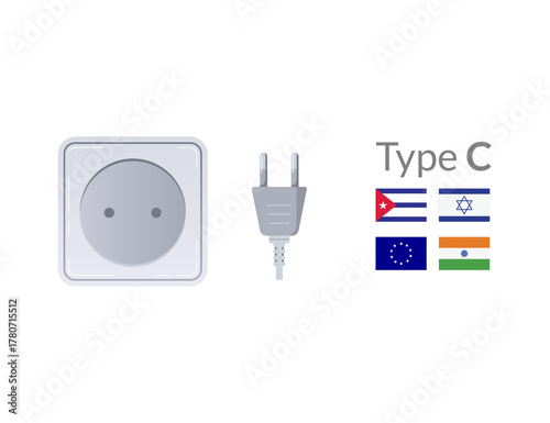 The Type C Power Plug and Socket Connection is an essential accessory for modern electronics