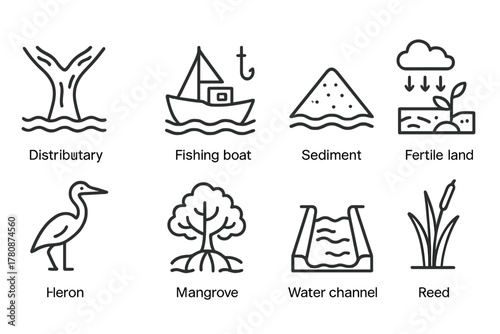 Delta Line Icons. Line style icons of Delta: Distributary, Fishing Boat, Sediment, Fertile Land, Heron, Mangrove, Water Channel,