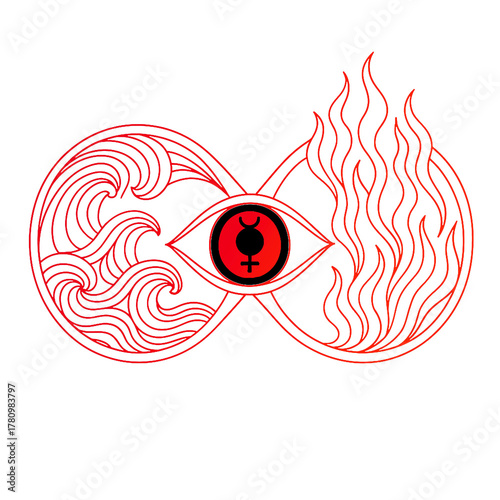 Elemental Infinity Eye Infinity loop combining flowing water, rising flames, and a central all-seeing eye marked with a planetary glyph. Energetic mystical line illustration.