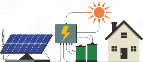 Solar energy system powering house with battery storage, renewable green power illustration, sustainable electricity generation concept in flat design style