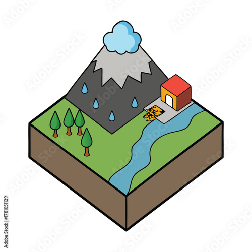 Isometric illustration showing a natural disaster scene with floods, earthquakes, and storms, featuring detailed 3D terrain, damaged buildings, and rescue efforts in motion.
