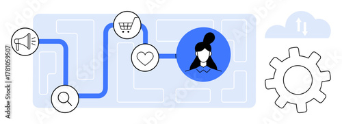 Marketing, shopping cart, heart, search icons connected by a path leading to a user avatar. Gear and cloud in the background. Ideal for customer experience, marketing, e-commerce, analytics