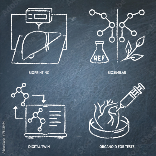 Innovative medicine techniques chalkboard icon set
