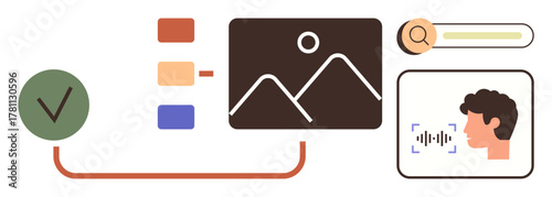 Visual of image analysis workflow includes categorized data, photograph, voice recognition, and search functionality. Ideal for technology, AI, organization, research, communication automation