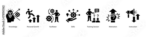 Learning and Development web banner vector illustration featuring Knowledge, Personal Growth, Facilitator, Skills, Training Session, Motivation, and Instruction.