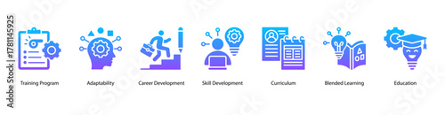Educational Program web banner vector illustration featuring Training Program, Adaptability, Career Development, Skill Development, Curriculum, Blended Learning, and Education.