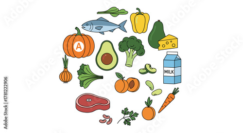 Collection of various food sources for Vitamin A, including carrots, fish, and avocados, arranged in a circular design.