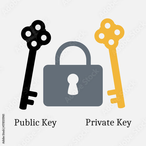 Dual Keys & Lock Icon — Public/Private Key Security Set