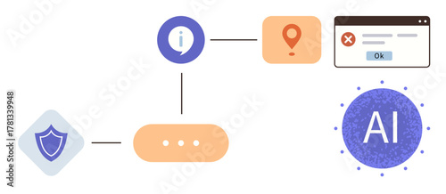 AI workflow diagram with shield, info bubble, location marker, error pop-up, interactive steps, and AI symbol. Ideal for AI processes, machine learning, cybersecurity troubleshooting data flow