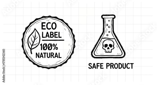 Eco label vs. hazardous chemical symbol: balancing natural safety awareness