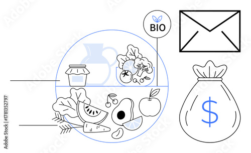 Fresh organic produce, leafy greens, jar, and bio tag next to an envelope and money bag. Ideal for sustainability, food industry, finance, communication, eco-lifestyle health awareness simple flat