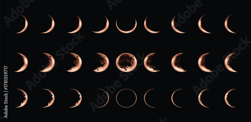Celestial collection of all moon phases, a complete lunar cycle from waxing to waning in a golden hue against a dark background