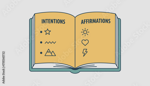 A journal od to a page with written intentions and affirmations demonstrating the power of written goals.