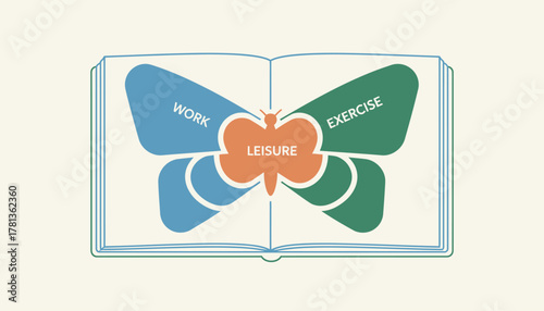 A serene workspace with a large planner open featuring a butterfly spread of different time blocks for work exercise and leisure promoting balance.