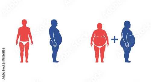 Silhouette of different body types: thin and overweight people in profile