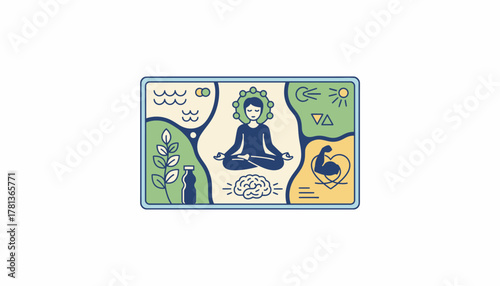 A thematic vision board centered around wellness incorporating mindfulness practices meditation imagery and healthcentric quotes.