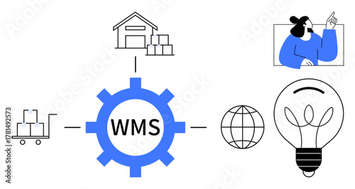 Central gear labeled WMS links to warehouse, cart, globe, idea bulb, and pointing figure. Ideal for logistics, innovation, supply chain, technology global operations management simple flat