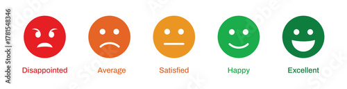 Customer satisfaction assessment using emoji comments. User service experience.