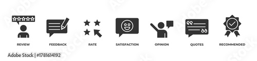 Customer Insights Icons set vector illustration glyph with Review , Feedback, Rate, Satisfaction, Opinion, Quotes, Recommended